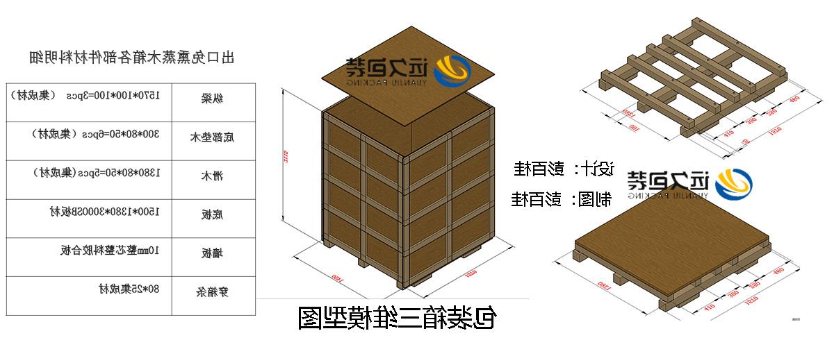 <a href='http://b2t.es-one.com'>买球平台</a>的设计需要考虑流通环境和经济性